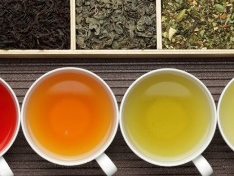 A Brief Guide to Teas