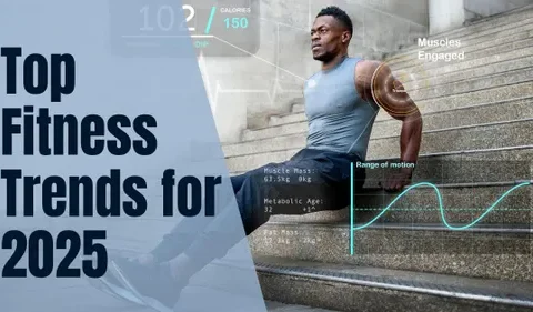 Top Fitness Trends for 2025